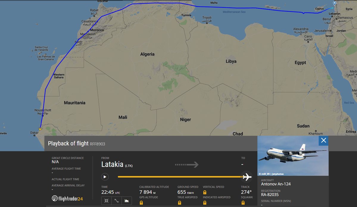 Russian Air Force An-124 82035 from Latakia to Dakar