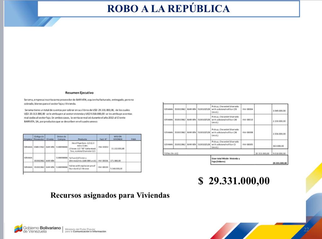 Jorge Rodríguez showed the supposed conversation between Juan Planchart and Leolpodo López, on WhatsApp