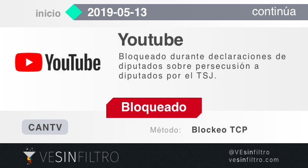 Blocked @youtube in CANTV from 3:28:24 13May during statements of deputies on persecution of deputies. internetVE Expected @jguaido statements in minutes. This TCP Blocking affects Google services like Meet, Drive, Calendar.