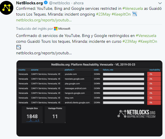 .@netblocks informó que durante la visita de @jguaido a Los Teques, estado Miranda, fue bloquedo Youtube. 