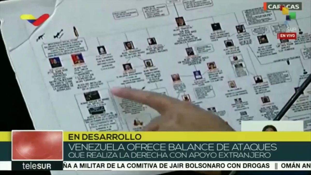 Jorge Rodríguez affirmed that the government has more than 56 hours of videos and audios of the coup attempts in Venezuela - @teleSURtv