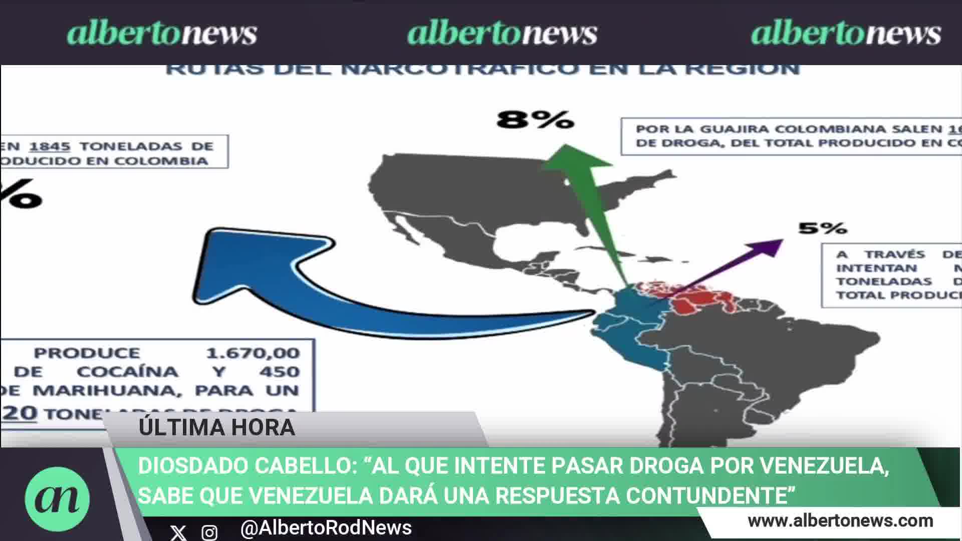 Diosdado Cabello accuses the DEA of being the largest drug cartel in the world. It controls the drugs that go to the US here (in Venezuela) if we combat drugs, not occasionally. Here we combat drugs at their roots, he stated.
