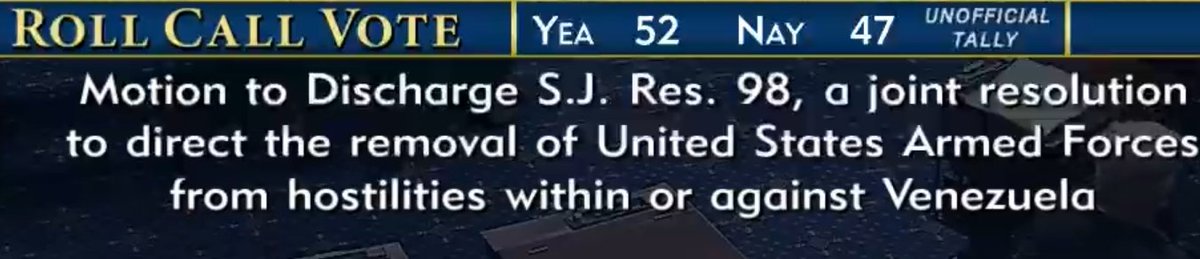 Senado de EE.UU. avanza resolución sobre poderes de guerra en Venezuela (52-47)